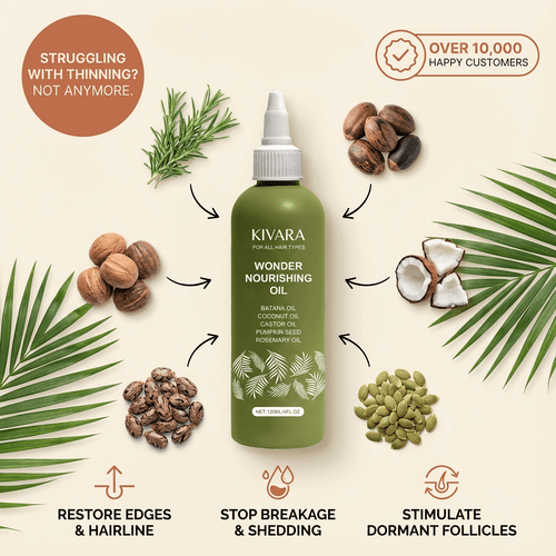 Batana & Rosemary Hairgrowth Formula