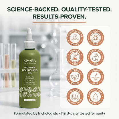 Batana & Rosemary Hairgrowth Formula